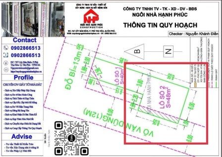 bất động sản toàn quốc