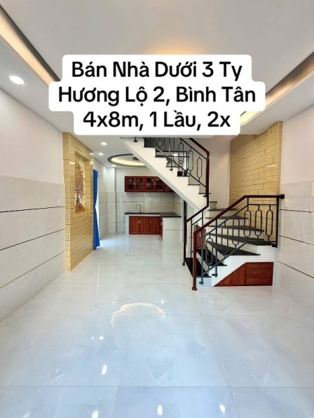bất động sản toàn quốc
