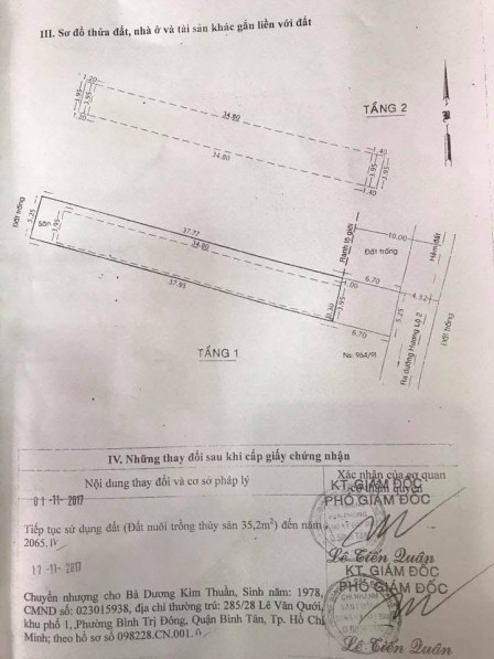 bất động sản toàn quốc