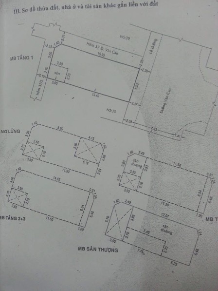 bất động sản toàn quốc
