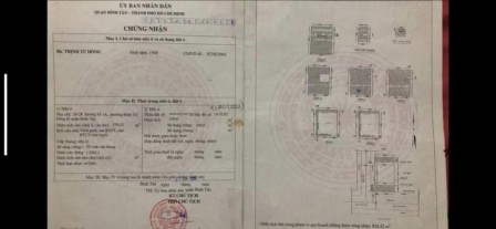 bất động sản toàn quốc