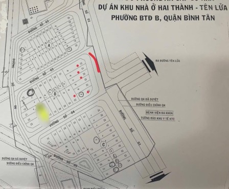 bất động sản toàn quốc