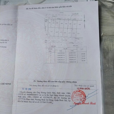 bất động sản toàn quốc