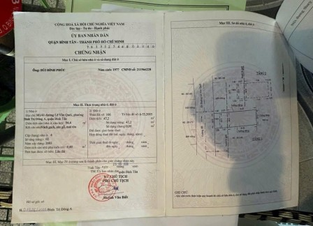 bất động sản toàn quốc