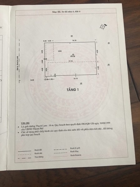 bất động sản toàn quốc