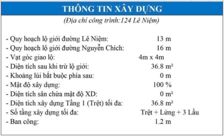 bất động sản toàn quốc