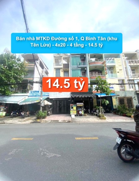 bất động sản toàn quốc