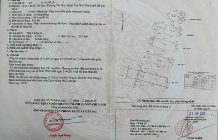 bất động sản toàn quốc
