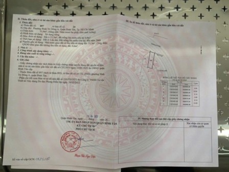 bất động sản toàn quốc