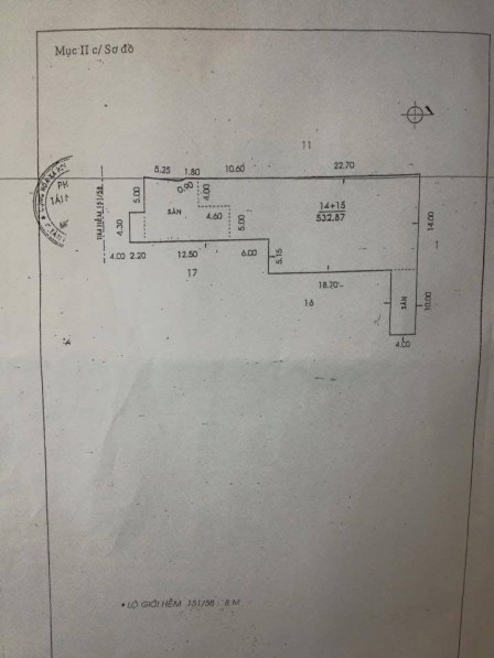 bất động sản toàn quốc