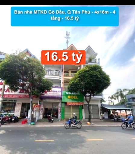 bất động sản toàn quốc