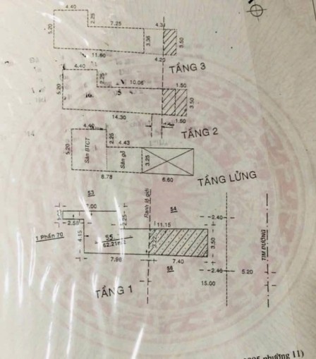 bất động sản toàn quốc