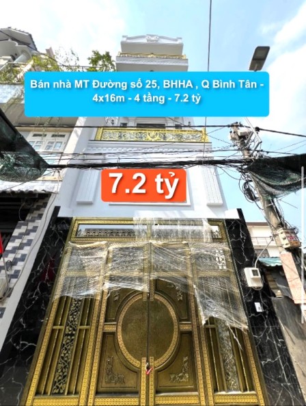 bất động sản toàn quốc