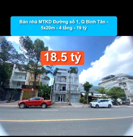 bất động sản toàn quốc