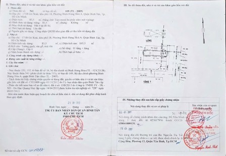bất động sản toàn quốc