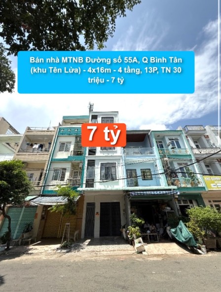 bất động sản toàn quốc