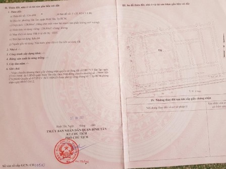 bất động sản toàn quốc
