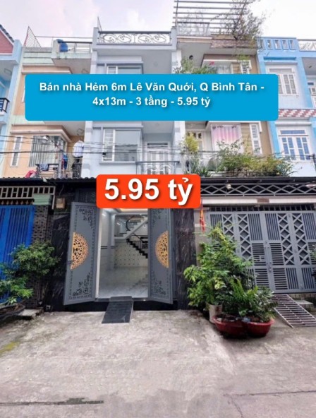 bất động sản toàn quốc