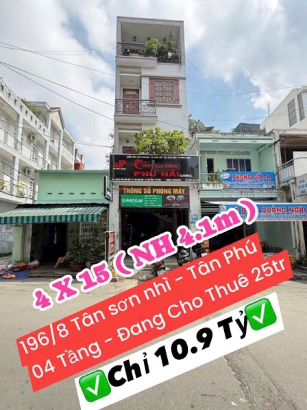 bất động sản toàn quốc