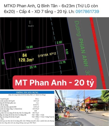 bất động sản toàn quốc