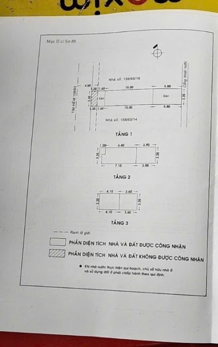 bất động sản toàn quốc