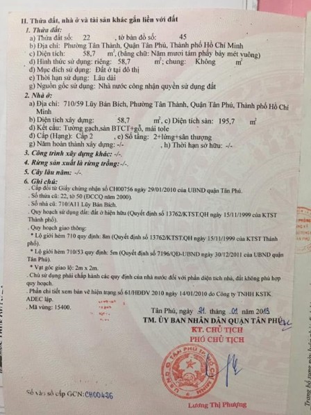 bất động sản toàn quốc