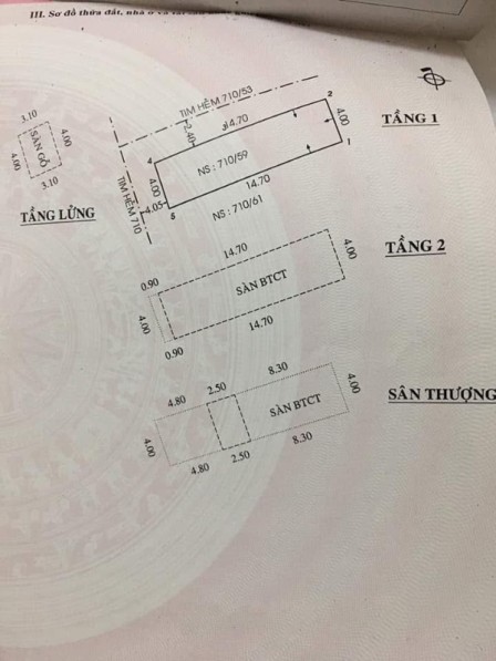 bất động sản toàn quốc