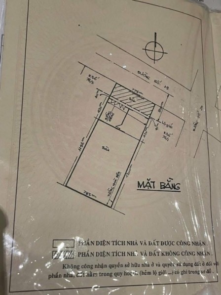 bất động sản toàn quốc