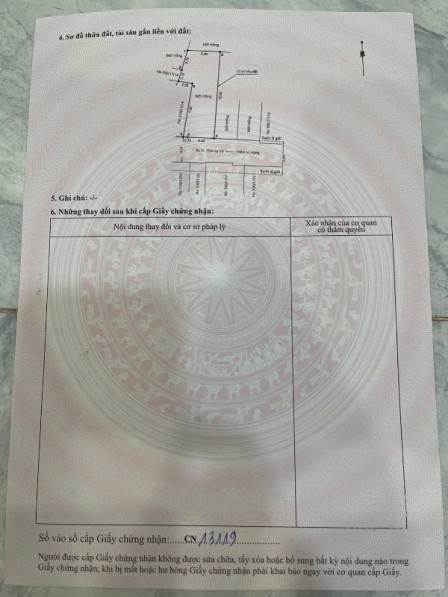 bất động sản toàn quốc