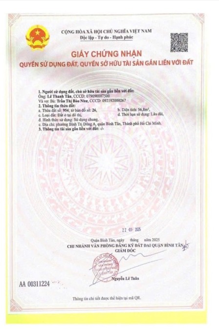 bất động sản toàn quốc
